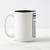 Gemini Nutrition Fakten Zweifarbige Tasse (Links)