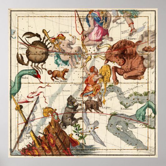 Gemini, Orion, Krebs, Taurus, Canis und andere Poster (Vorne)