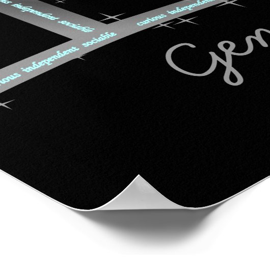 Gemini Poster (Ecke)