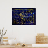 Gemini-Sternbild-Poster Poster (Küche)