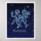 Gemini-Sternbild und Zodiaka-Zeichen mit Sternen Poster (Vorne)