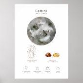 Gemini-Sternzeichen Poster (Vorne)