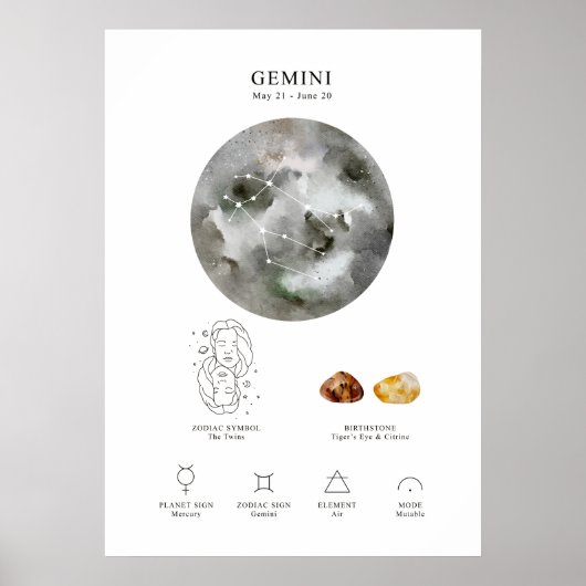 Gemini-Sternzeichen Poster (Vorne)