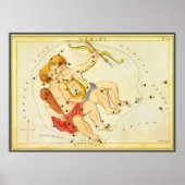 Gemini Twins Vintag Constellation Urania Mirror Poster (Vorne)
