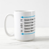 Gemini Vibes Tasse (Links)