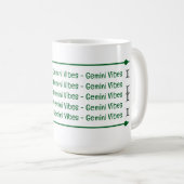 Gemini Vibes Tasse (VorderseiteRechts)