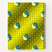 Gemini & Water Monkey Notizblock (Rückseite)