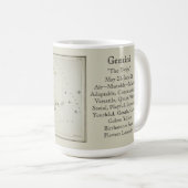 Gemini Zodiac Antique Astronomisches Diagramm Kaffeetasse (VorderseiteRechts)