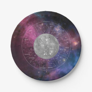 Gemini Zodiac Astrologisches Zeichen - Planet Merc Pappteller