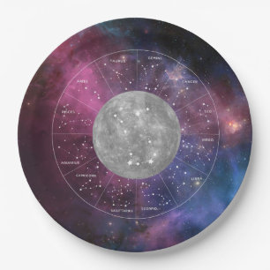 Gemini Zodiac Astrologisches Zeichen - Planet Merk Pappteller