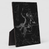 Gemini Zodiac Constellation Hevelius 1690 Fotoplatte (Seite)