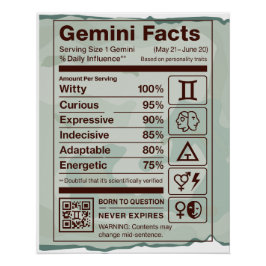 Gemini Zodiac Nutrition Facts Poster - Green