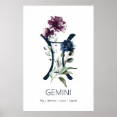 Gemini Zodiac Star Sign Poster (Vorne)