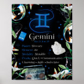 Gemini Zodiac Star Sign Y2K Black 4:5 Poster (Vorne)