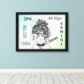 Gemini Zodiac Symbol und Zeichen Gerahmt Leinwanddruck (Insitu (Holzboden))