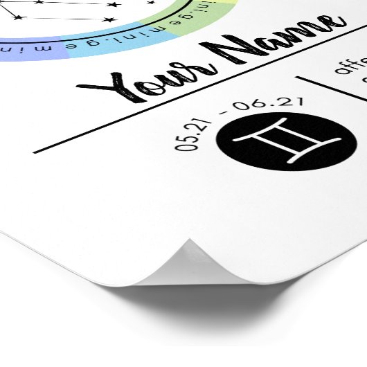 Gemini Zodiac Zeichenkunst Poster (Ecke)