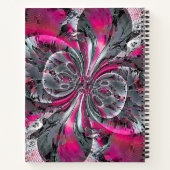 Gemischte Signale Notizblock (Rückseite)