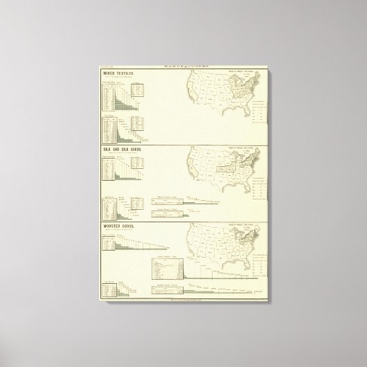 Gemischte Textilien, Seide und Bekleidung Leinwanddruck (Vorderseite)