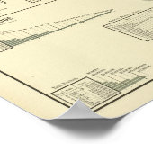 Gemischte Textilien, Seide und Bekleidung Poster (Ecke)