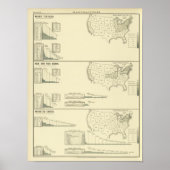 Gemischte Textilien, Seide und Bekleidung Poster (Vorne)