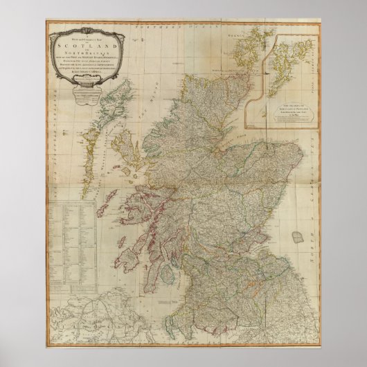 Gemischtes Schottland 2 Poster (Vorne)