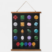 Gemstone Crystal Chart Wood Topped Wall Tapestes Wandteppich Mit Holzrahmen (Vorderseite)