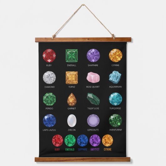 Gemstone Crystal Chart Wood Topped Wall Tapestes Wandteppich Mit Holzrahmen (Vorderseite)