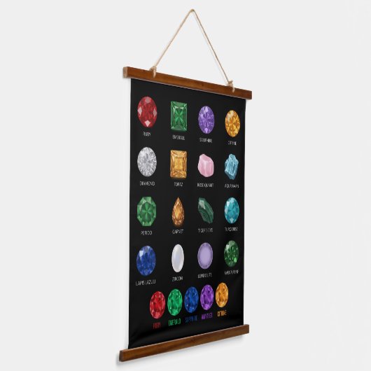 Gemstone Crystal Chart Wood Topped Wall Tapestes Wandteppich Mit Holzrahmen (Gewinkelt)