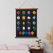 Gemstone Crystal Chart Wood Topped Wall Tapestes Wandteppich Mit Holzrahmen (Schlafzimmer)