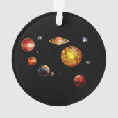 Gemstone-Solarsystem Ornament (Rückseite)