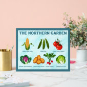 Gemüsegarten Acrylschild (Hochzeit)