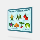 Gemüsegarten Acrylschild (Winkel)