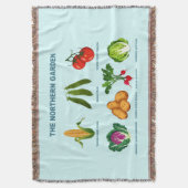 Gemüsegarten Decke (Vorderseite Vertikal)