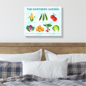 Gemüsegarten Leinwanddruck (Insitu (Schlafzimmer))