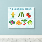 Gemüsegarten Leinwanddruck (Insitu (Holzboden))