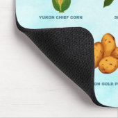 Gemüsegarten Mousepad (Ecke)