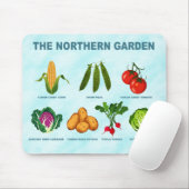 Gemüsegarten Mousepad (Mit Mouse)