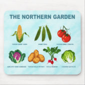 Gemüsegarten Mousepad (Vorne)