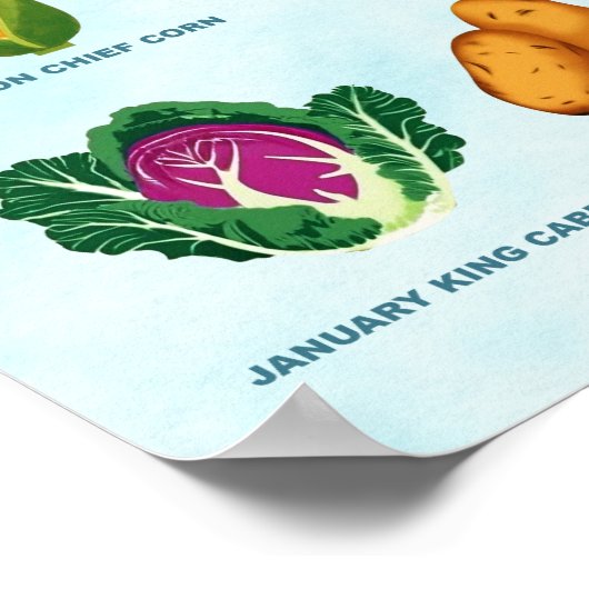 Gemüsegarten Poster (Ecke)