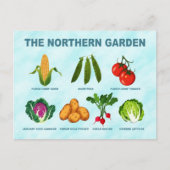 Gemüsegarten Postkarte (Vorderseite)