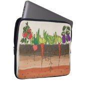 Gemüsegartenbodenerde überlagert Kunstlaptopkasten Laptopschutzhülle (Vorne Rechts)