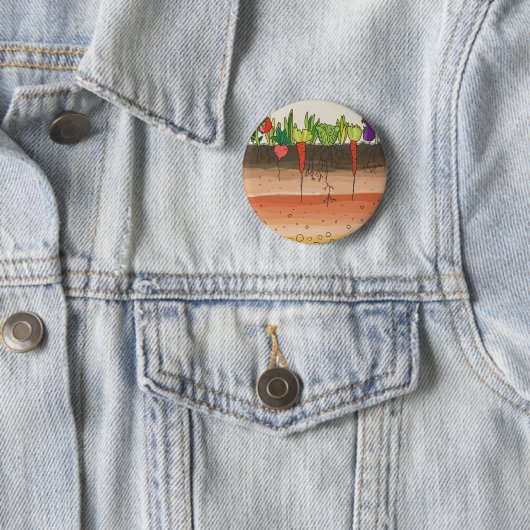 Gemüsegartenbodenerde überlagert Naturkunst Button (Beispiel)