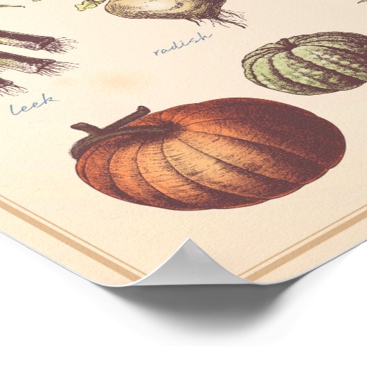 Gemüsemauer (2) poster (Ecke)