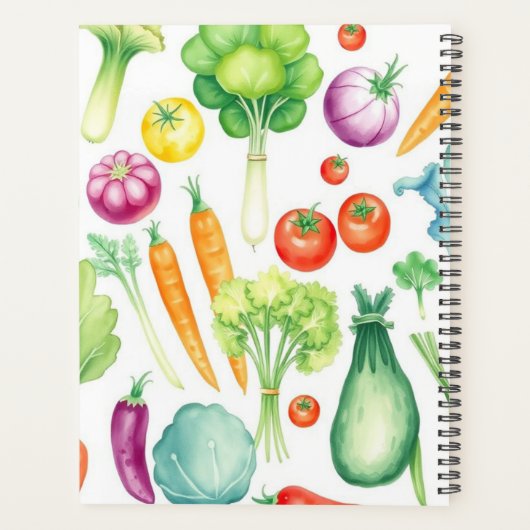 Gemüsemuster Privatgarten Planer (Rückseite)