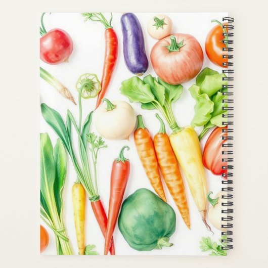 Gemüsemuster Privatgarten Planer (Rückseite)