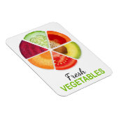 Gemüsescheiben Magnet (Rechte Seite)