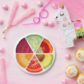 Gemüsescheiben Pappteller (Party)