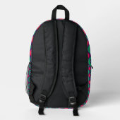 Gemusterter gedruckter Rucksack (Rückseite)