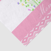 Gemustertes rosa Gewebpapier für die Mama Seidenpapier (Ausschnitt)