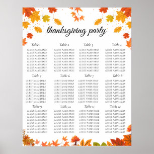Gemütliche Herbst-Thanksgiving-Dinnerparty Poster